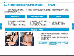 分時租賃新能源汽車產品需求研究